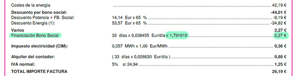 Factura eléctrica con PVPC-financiación del bono social